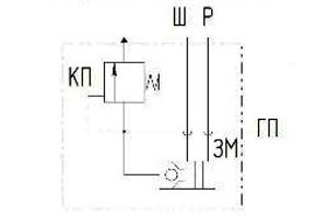 Схема гидравлическая принципиальная