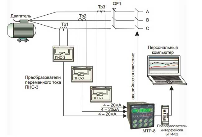 Пример использования преобразователя ПНС-3