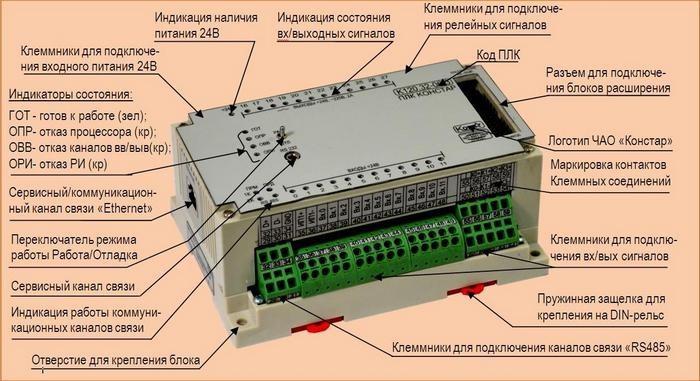 Внешний вид контроллера К120