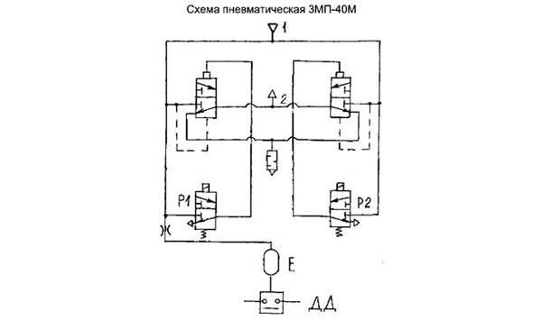 Схема пневматическая ЗМП-40М